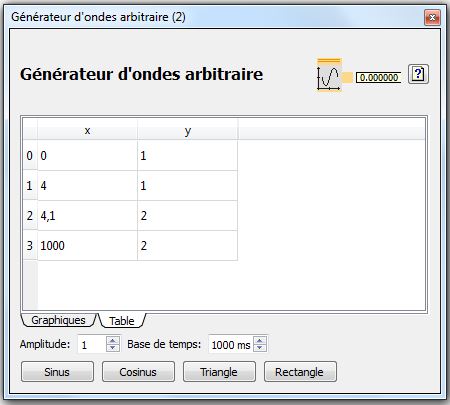 Interface Générateur d'ondes arbitraire table.JPG