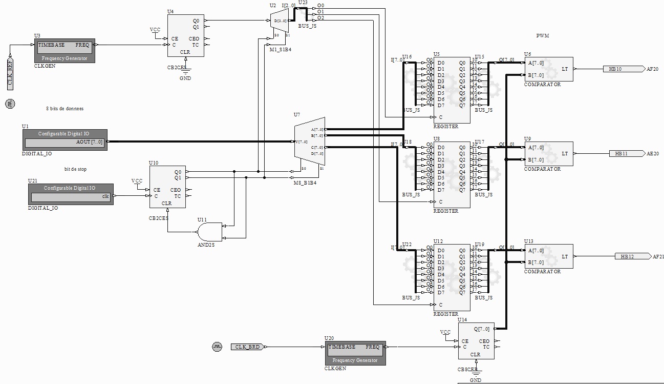 Schema FPGA2.jpg