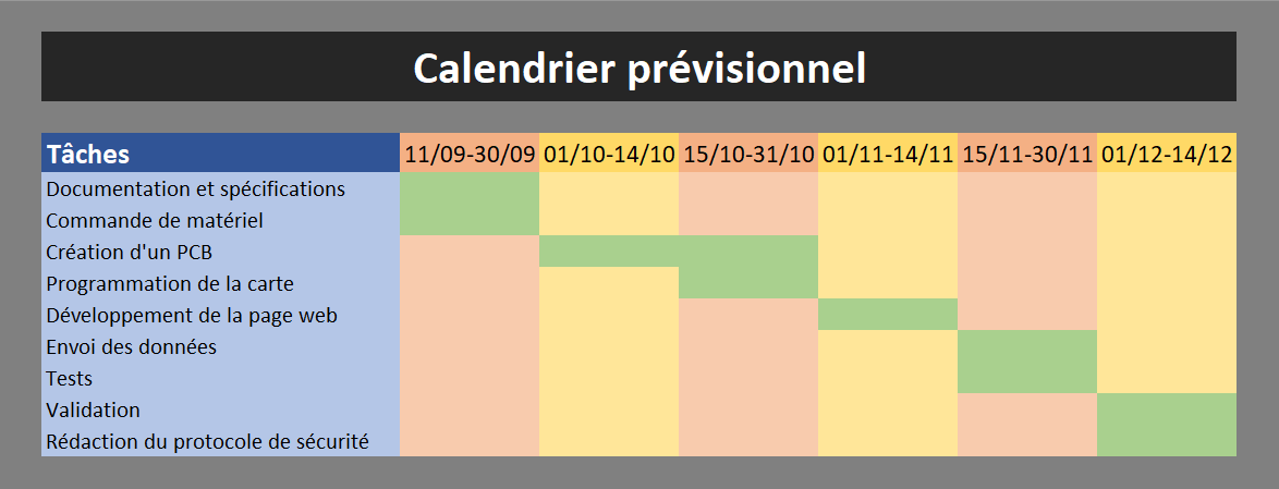 1920 P4 calendrierInitial.png