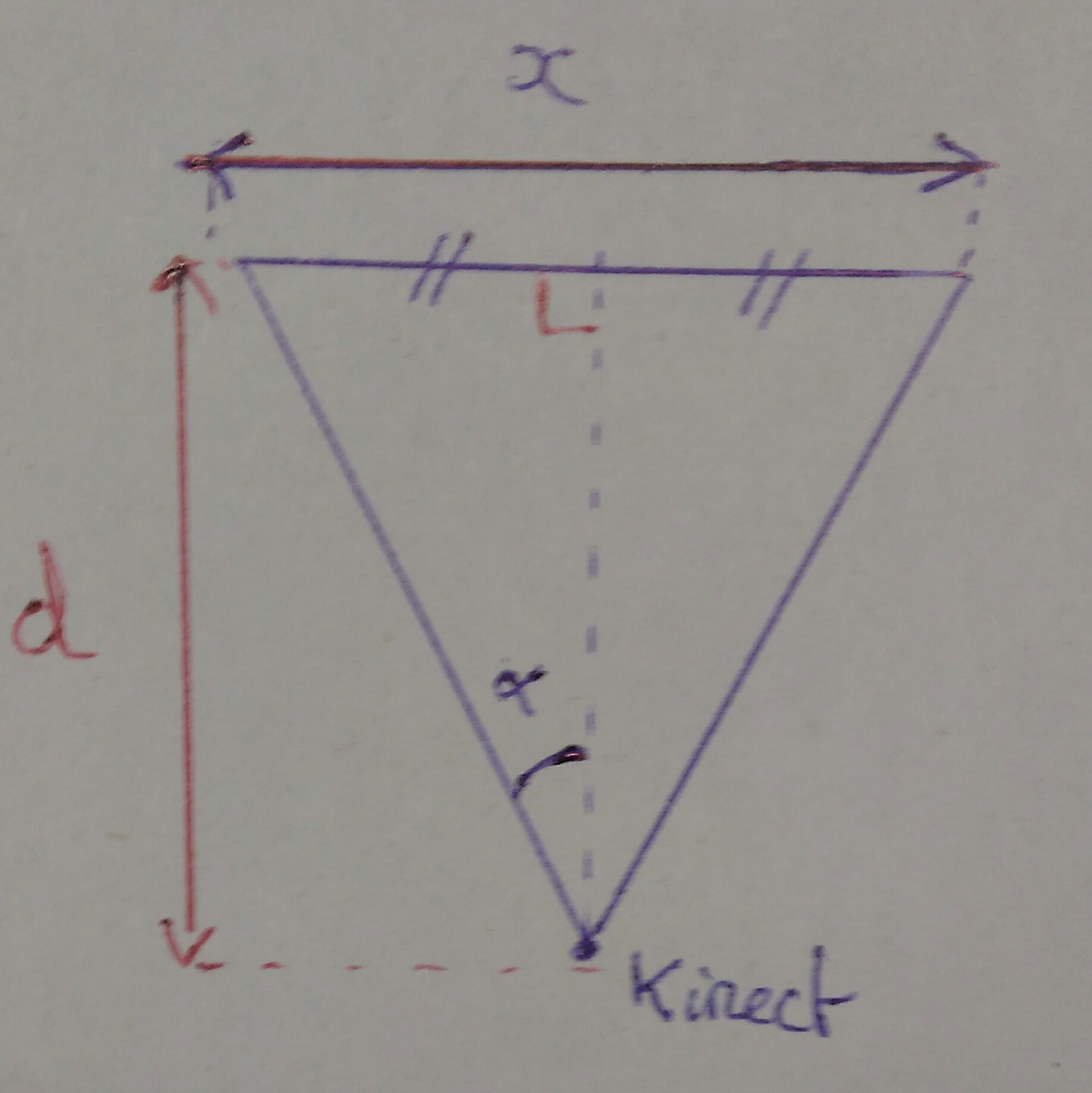 Positionnement kinect1.jpg
