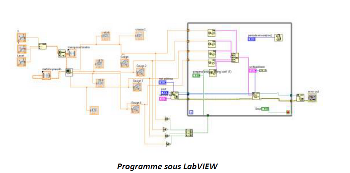 Labview.png