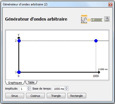 Interface Générateur d'ondes arbitraire graphique.JPG