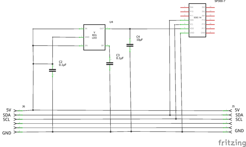 Fichier:-2016-IMA4-EC1-Carte Pression.png-v3.png