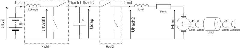 Fichier:18P04 Schemafonc.png