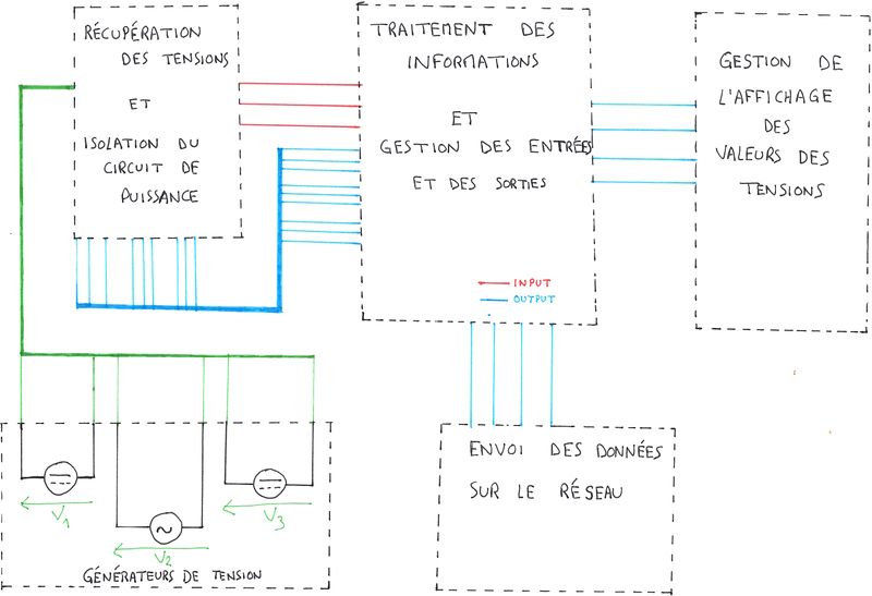 Fichier:1920 P4 vueGener v1.1.jpg