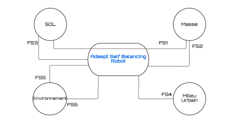 Fichier:341702419 560921119358434 1016673599353874396 n (1).png