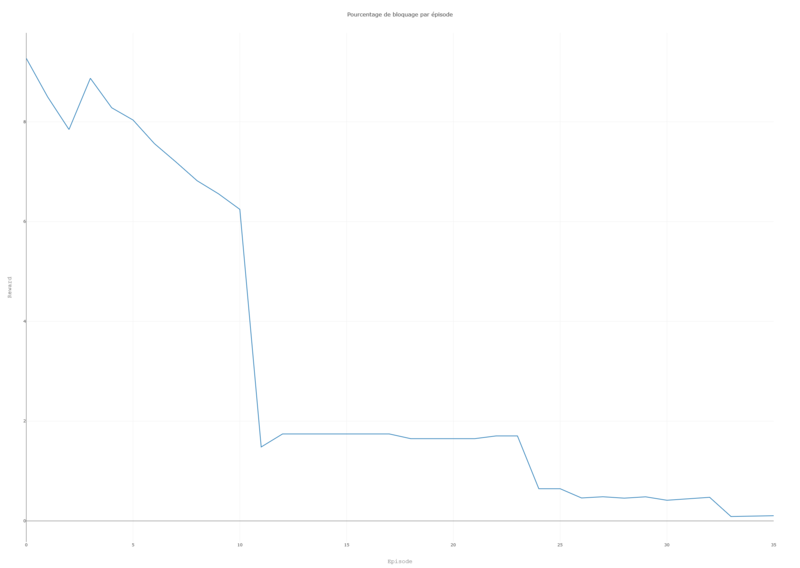 36EPSARSA REMOTE.png