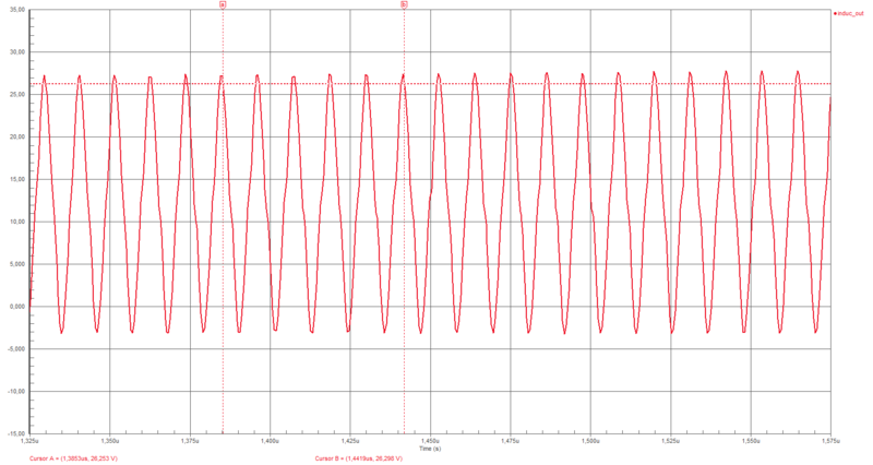 Fichier:88 3Mhz output 36.8pF induc20nh 20 nh.PNG