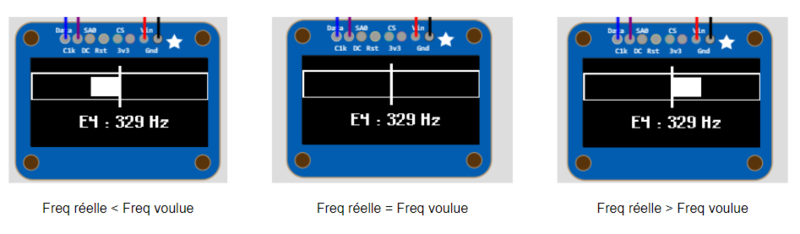 Fichier:Affichage ecran.png