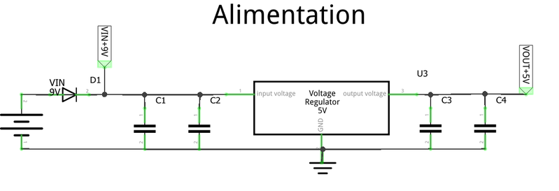 Fichier:Alim FG2.png