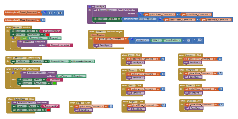 Fichier:Application BT prog.PNG
