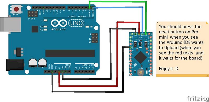 Fichier:Arduino as ftdi.jpg