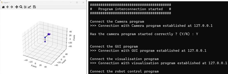 Fichier:Arm kinematic conf.jpg