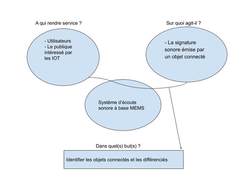 Fichier:BaC 15 22.jpg