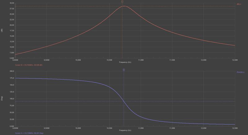 Fichier:Bode filtre RLC.JPG