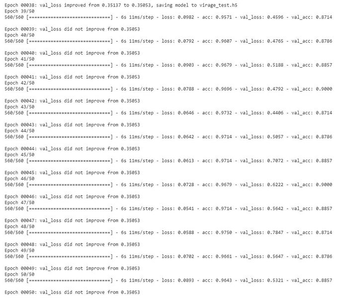 Fichier:CNN train.JPG