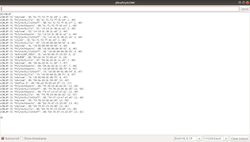 Fichier:CWLAP RFHV.png