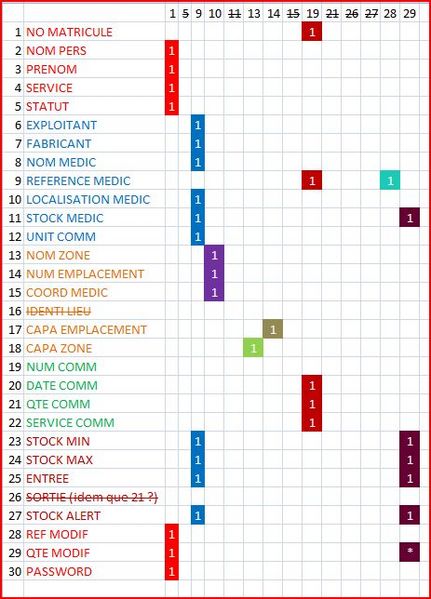 Fichier:Capture 005.jpg