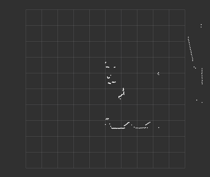 Fichier:Capture rviz.png