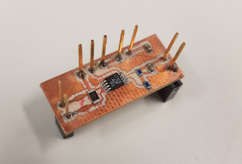 Fichier:Carte highside s11.jpg