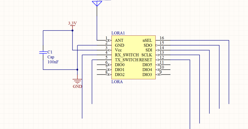 Fichier:Carte lora.PNG