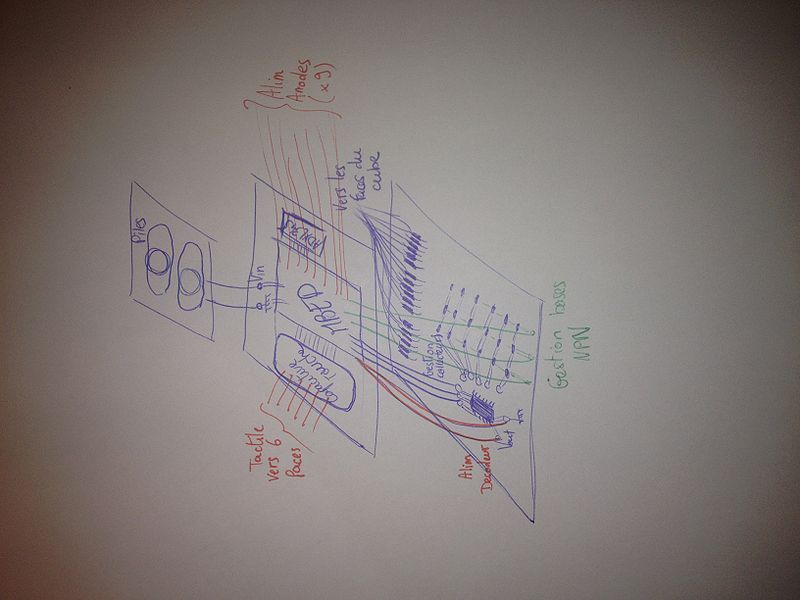 Fichier:Cartes elec.JPG