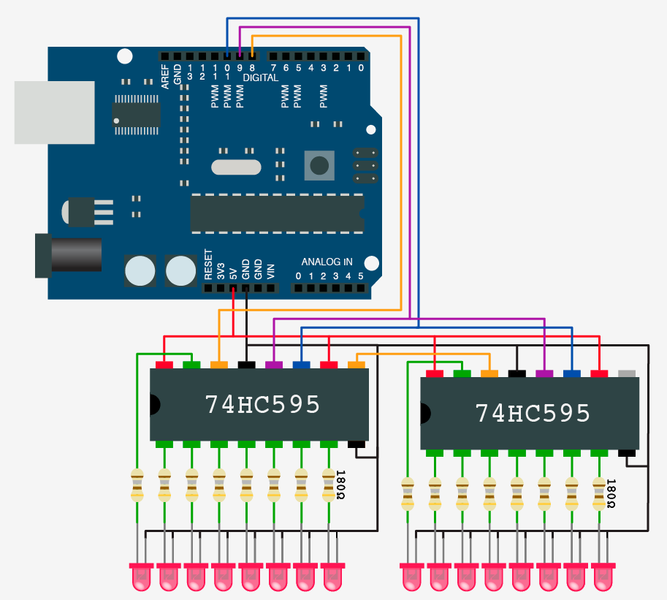 Fichier:Cascading-74HC595-Arduino.png