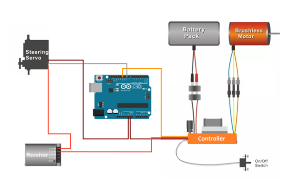 Circuit commande arduino.png
