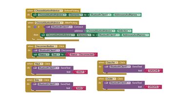 Code pour l'application