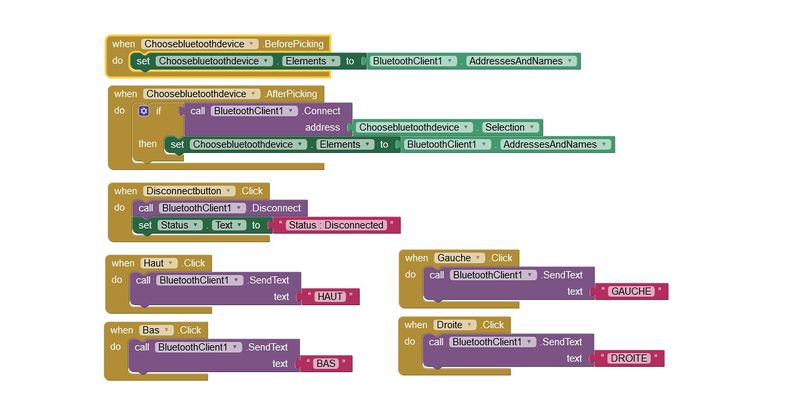 Fichier:Code app.jpg