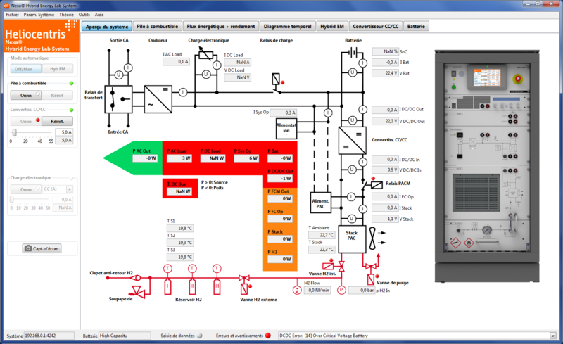 Fichier:Comp donnees PAC1.PNG