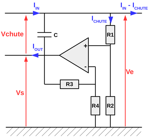 Fichier:Compensation chute.png