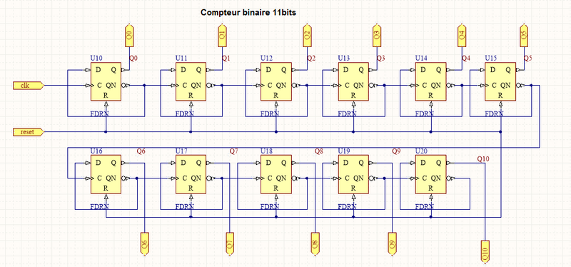 Fichier:Compteur bianaire.png