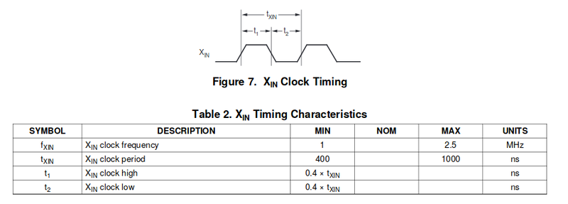 Fichier:DAC1220 1.png