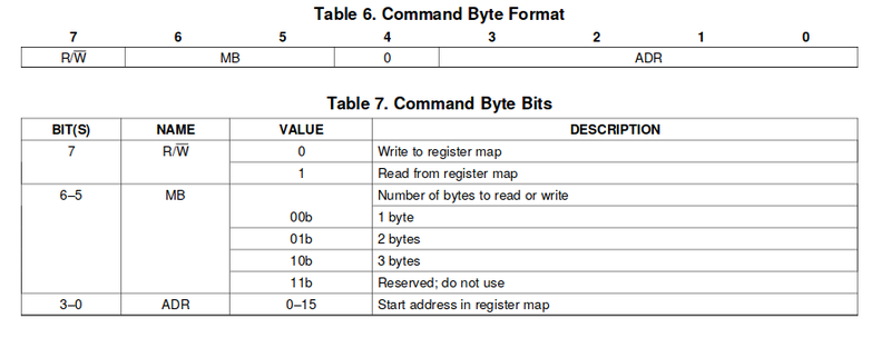 Fichier:DAC1220 4.png