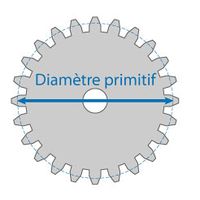 Diametre Primitif.jpg