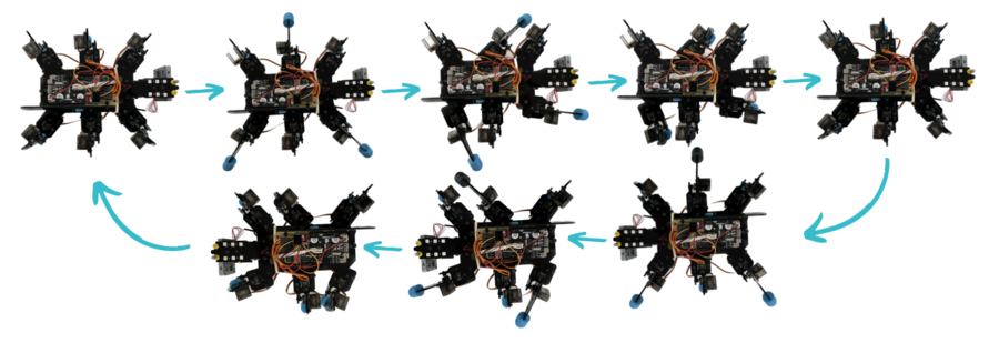 Différents mouvements de Spidey pour avancer