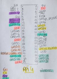 Emplacement pins P18.jpg