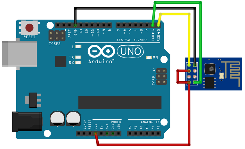 Fichier:Esp01 RFHV.png