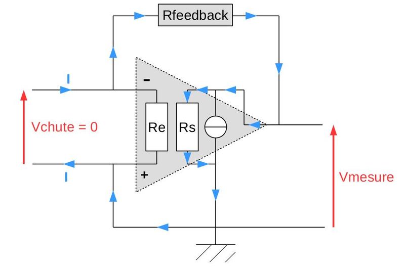 Fichier:Feedback ammeter.jpg