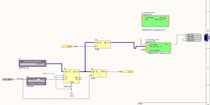 Fichier:Fpga-projet.png