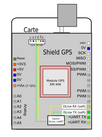 Cablage Arduino+GPS