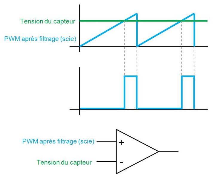 Fichier:IMA3P11617TD1 AOPComp.JPG