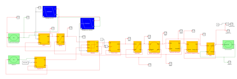 Fichier:IMA5P5A1920 REMDIR.png