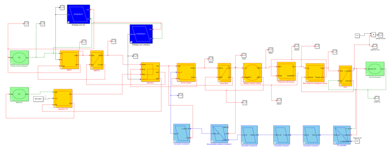 Fichier:IMA5P5A1920 REMRET.png