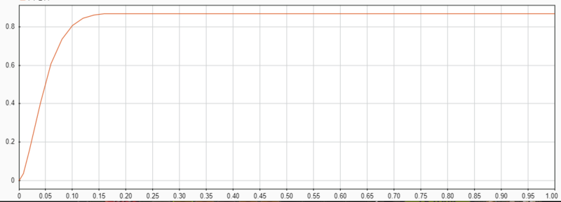 Fichier:IMA5P5A1920 Vitlin.png
