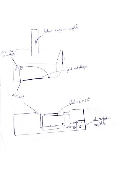 Fichier:IMG 0318.JPG