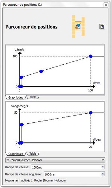 Fichier:Interface Parcoureur de positions.JPG
