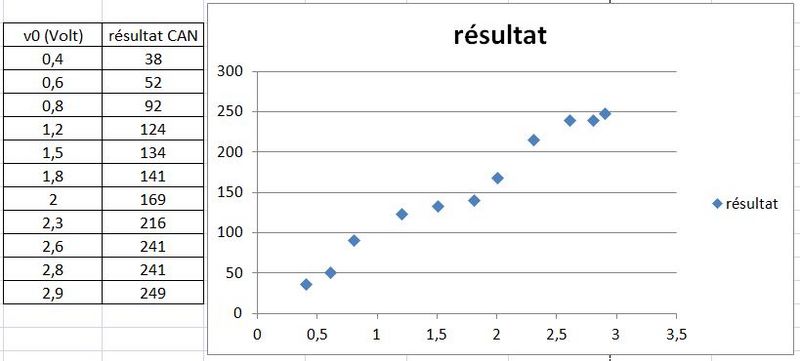 Fichier:Jvaessen 2013 05 05 17 13.jpg
