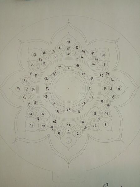 Fichier:LEDs Position.jpg